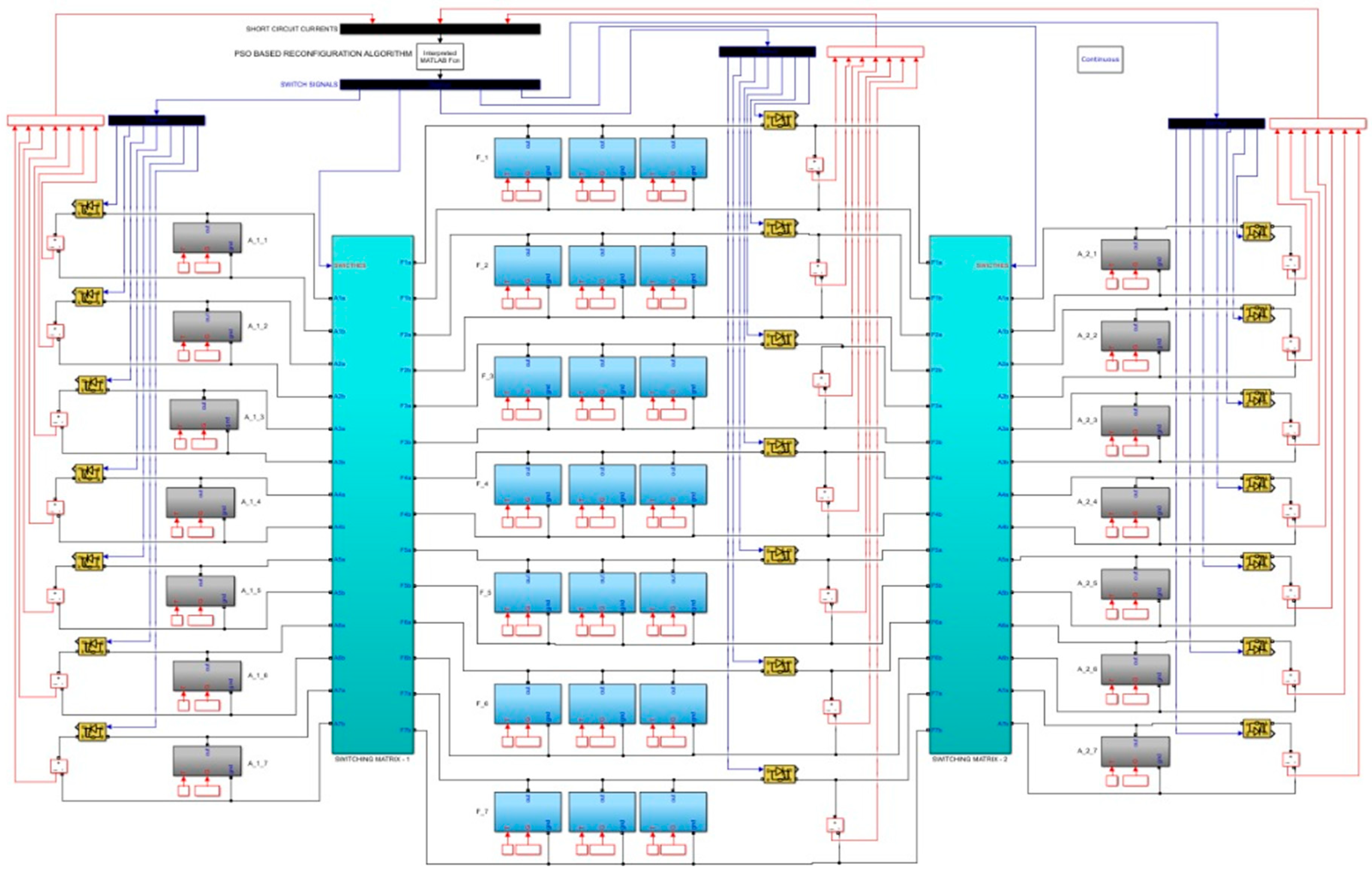 Symmetry 17 01365 g0a1 Symmetry 17 01365 g0a1
