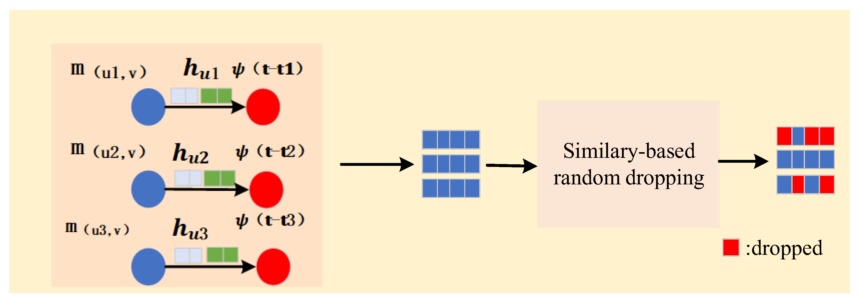 Symmetry 17 01366 g003