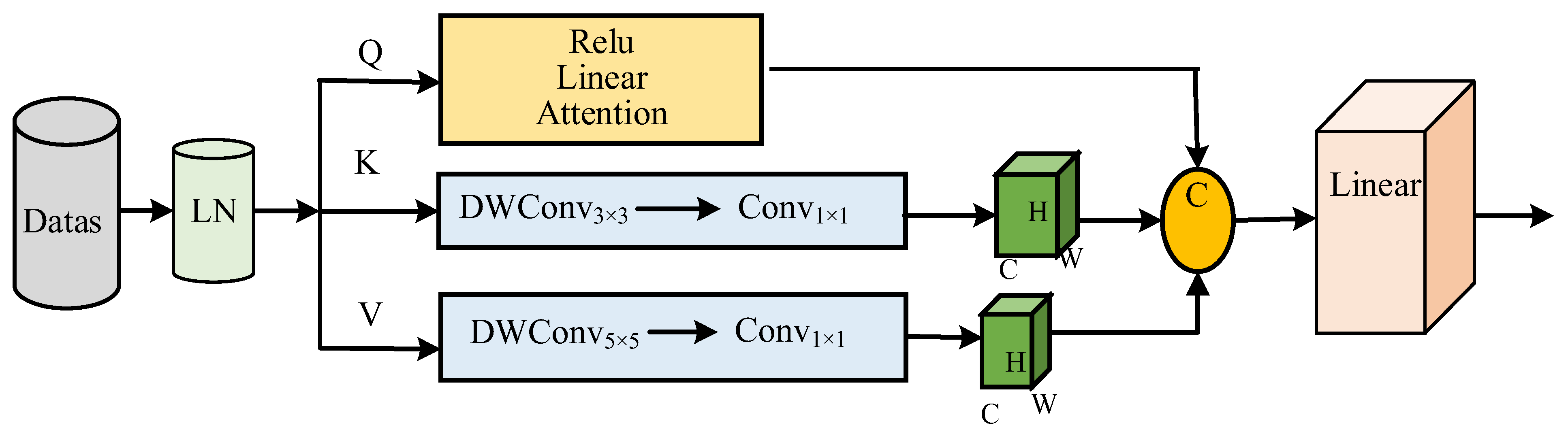 Symmetry 17 01366 g004