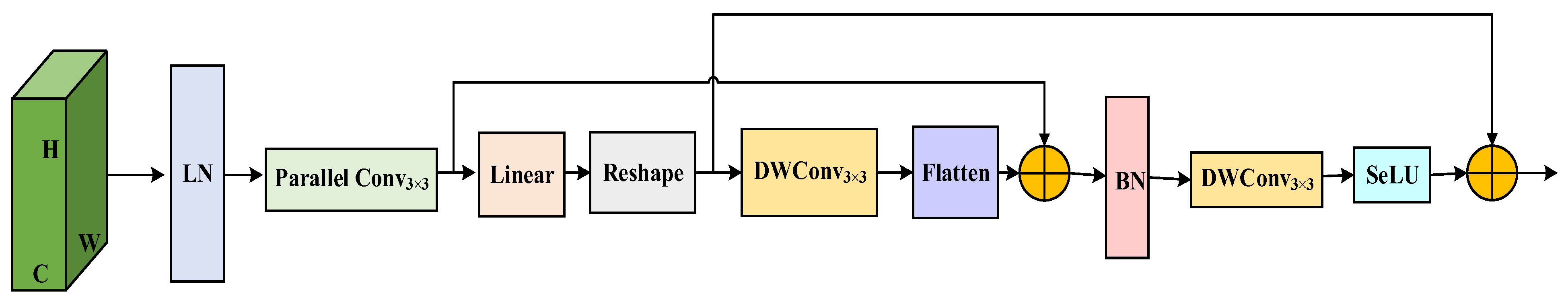 Symmetry 17 01366 g005
