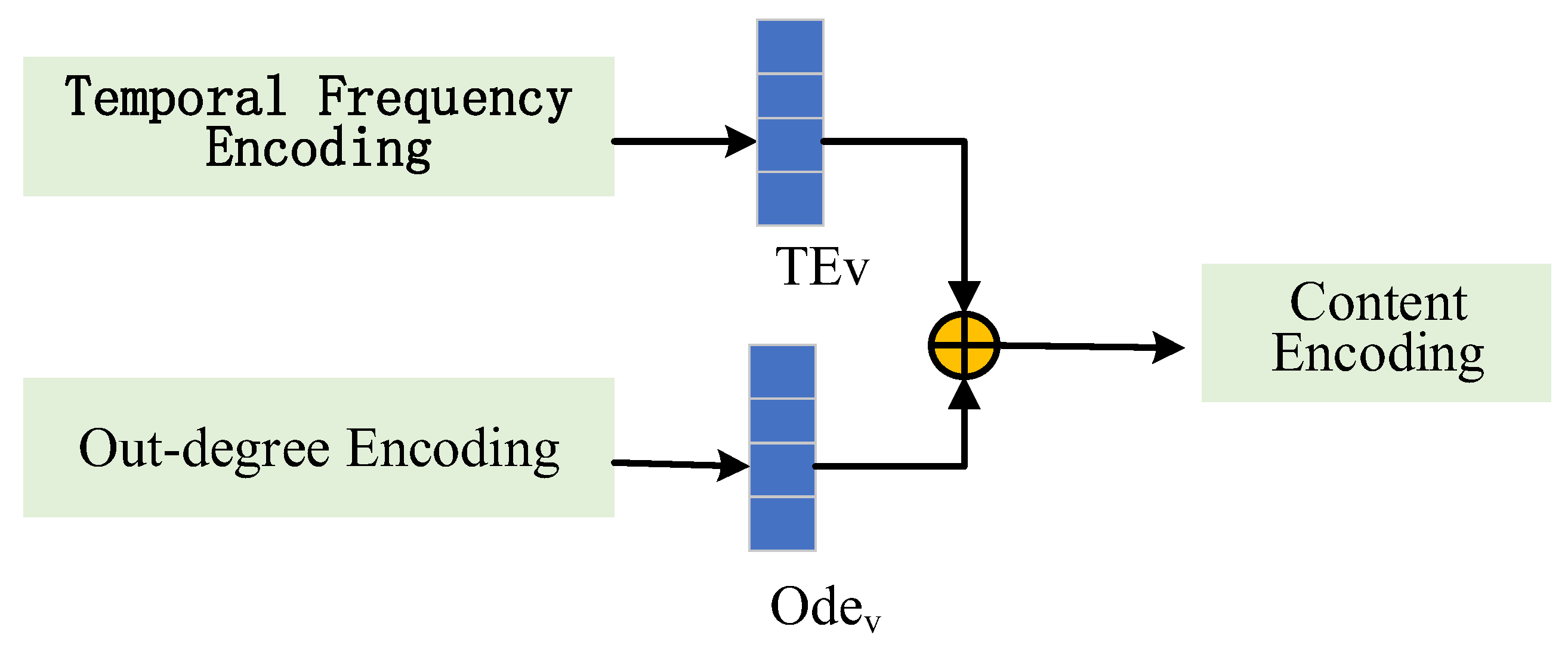 Symmetry 17 01366 g006