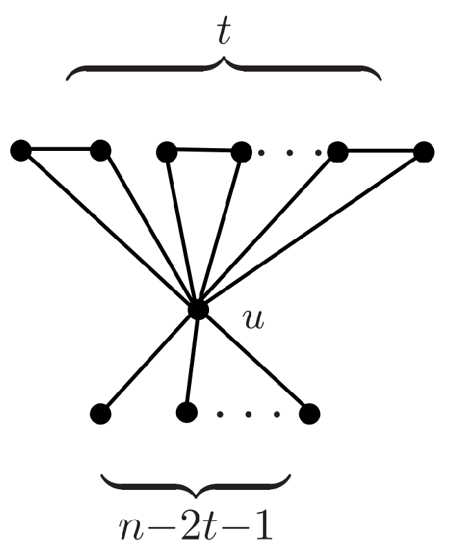 Symmetry 17 01371 g001 Symmetry 17 01371 g001