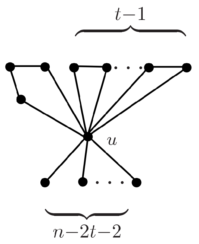 Symmetry 17 01371 g003 Symmetry 17 01371 g003
