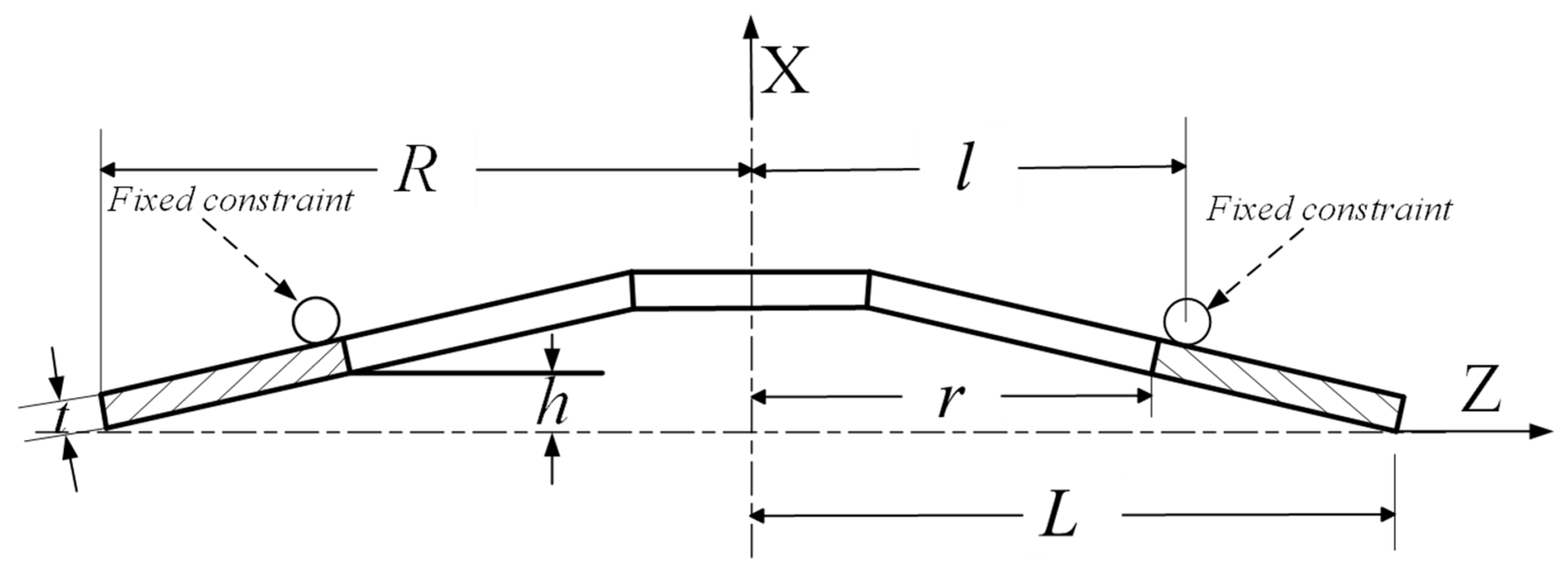 Symmetry 17 01378 g001