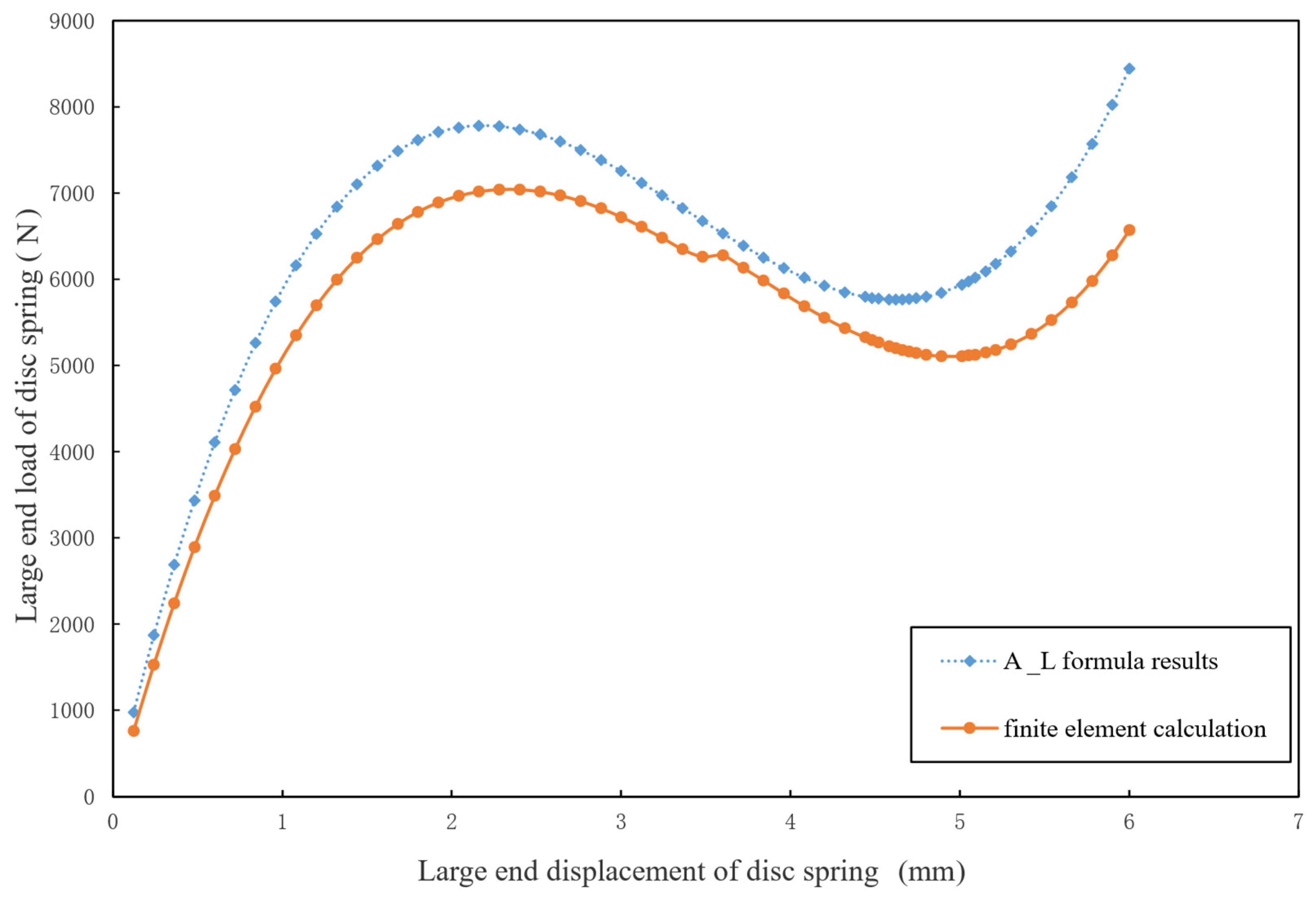 Symmetry 17 01378 g005