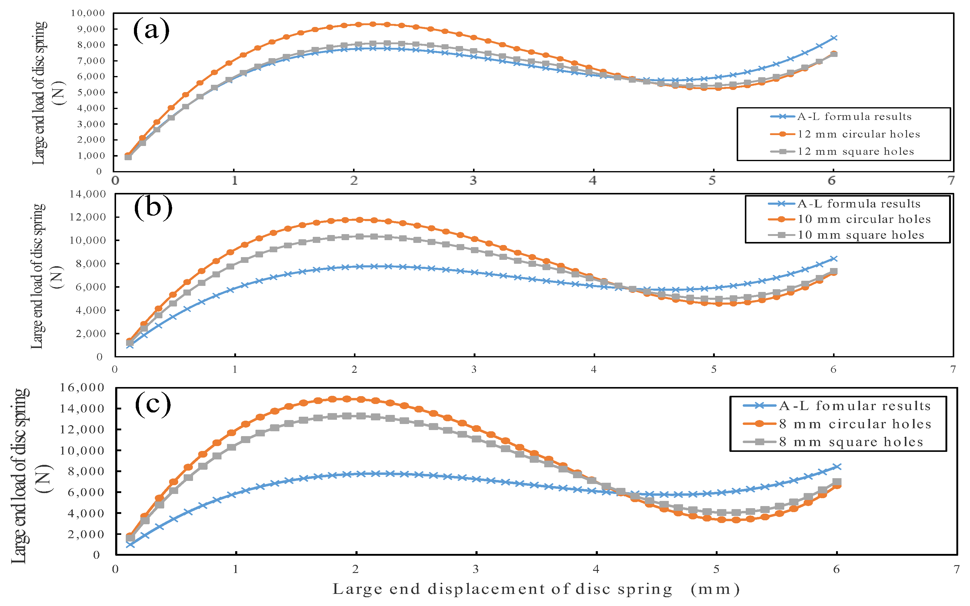 Symmetry 17 01378 g010