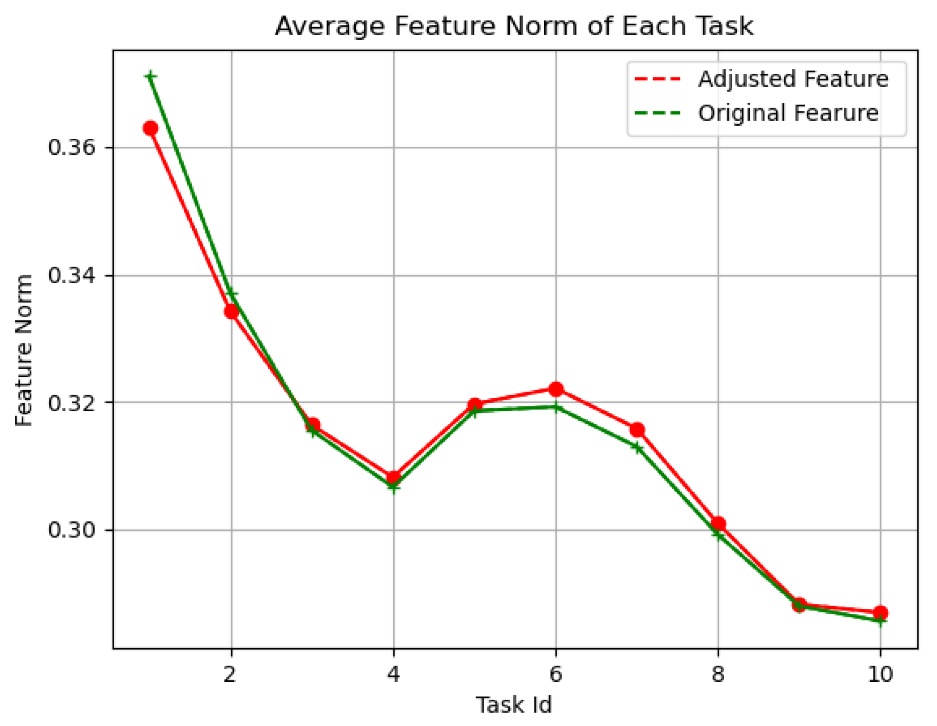 Symmetry 17 01379 g005