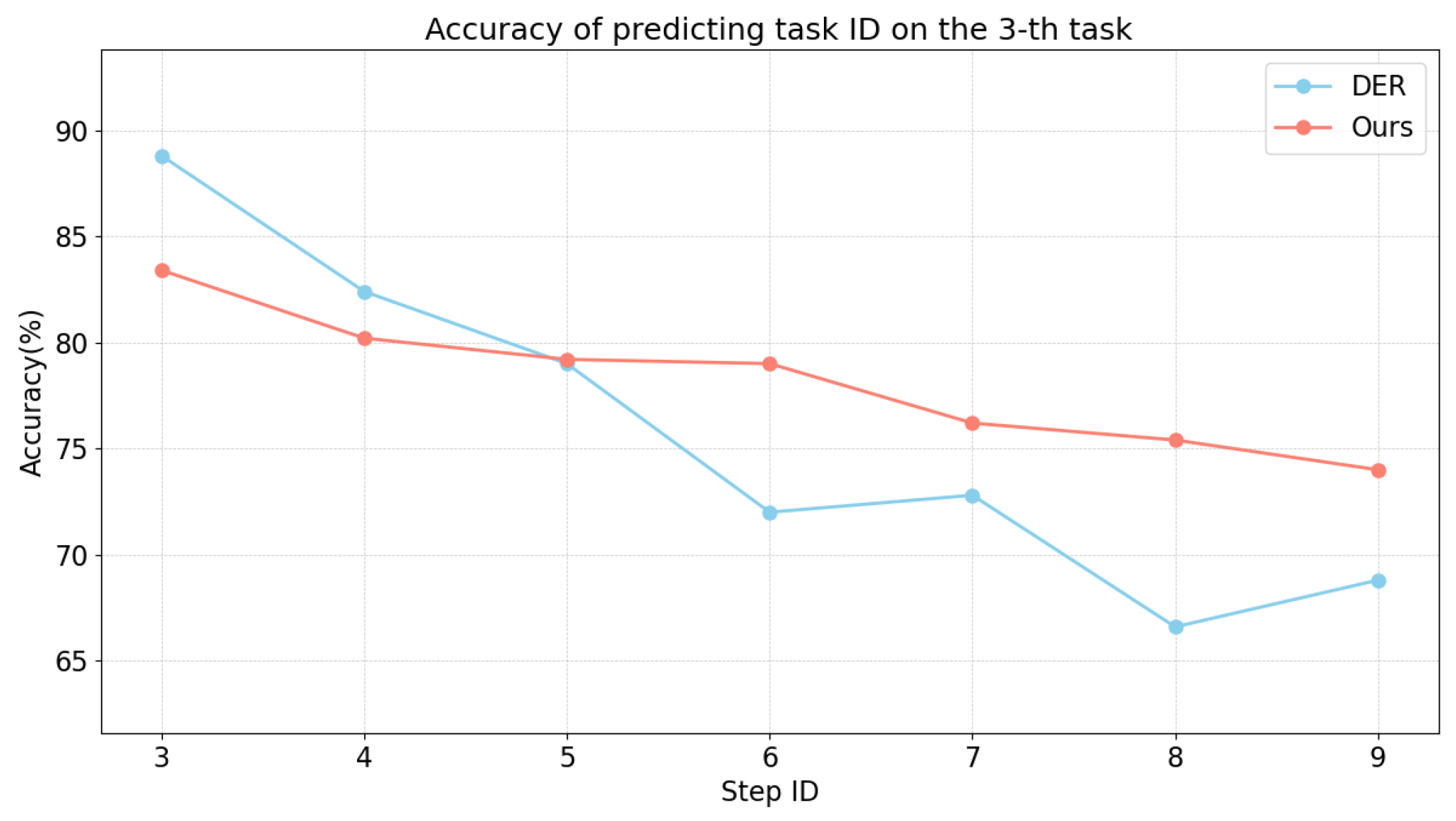 Symmetry 17 01379 g010