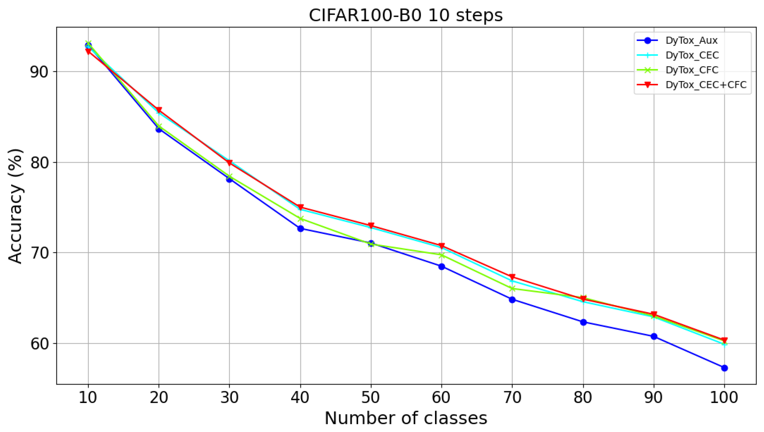 Symmetry 17 01379 g011
