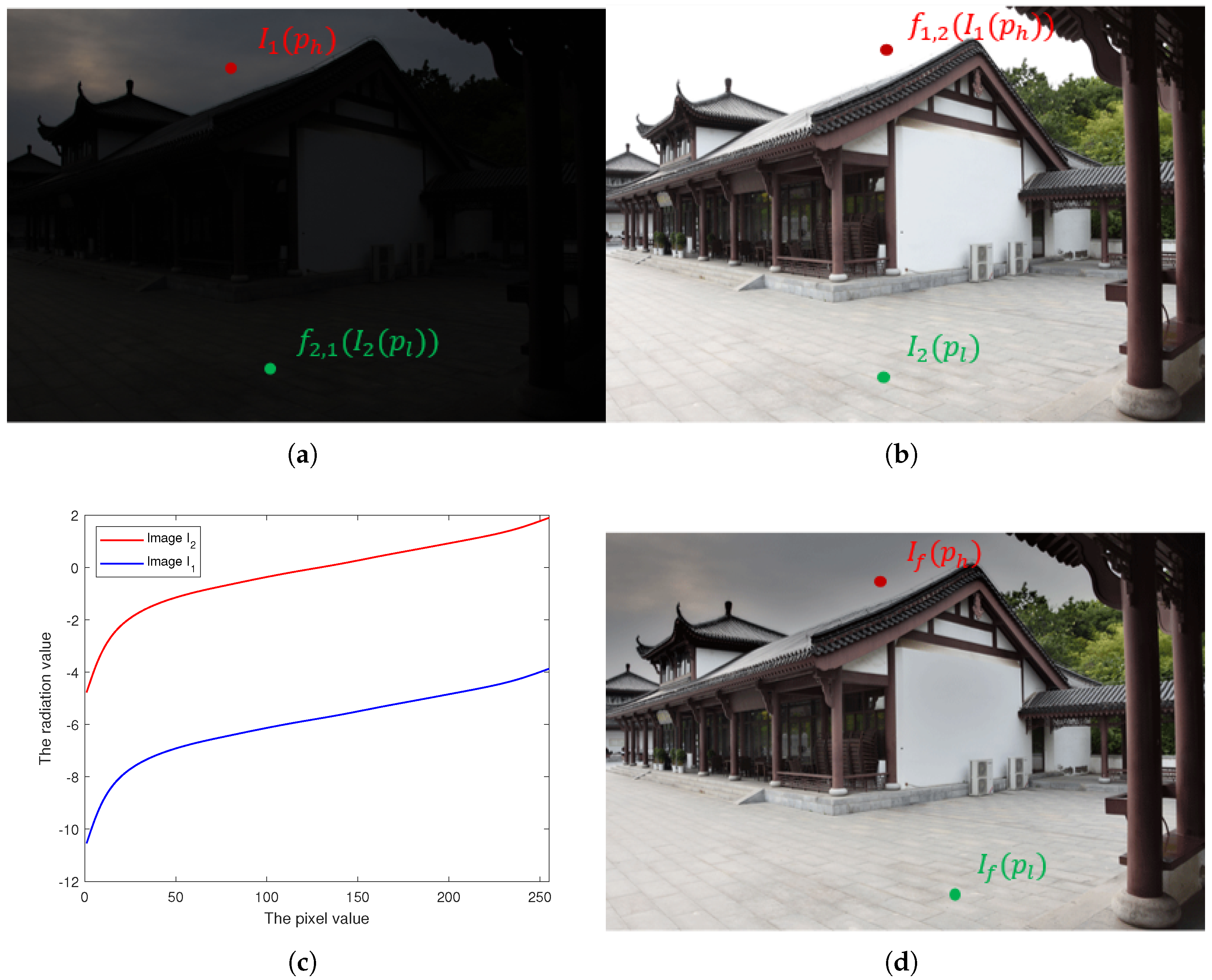 Symmetry 17 01381 g002