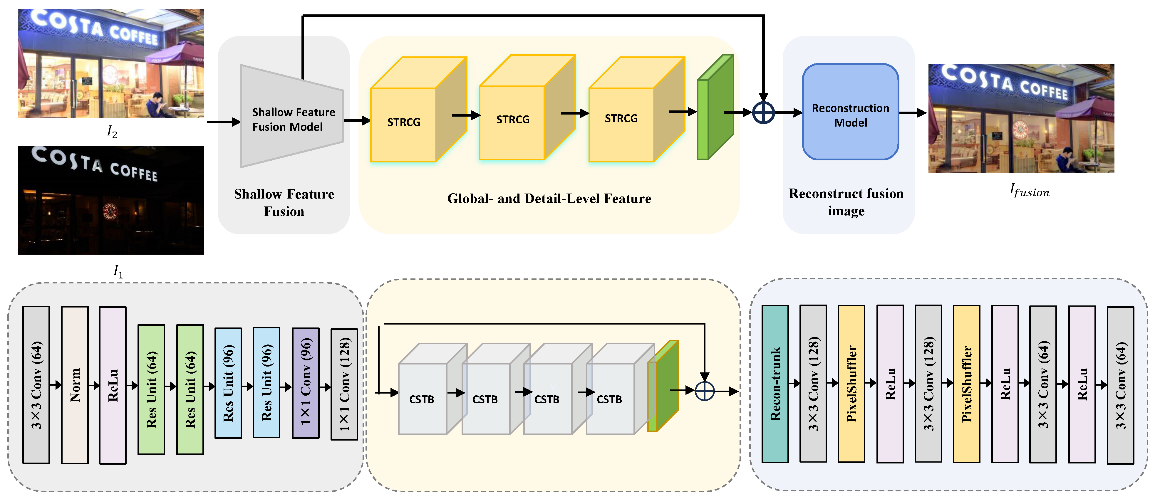 Symmetry 17 01381 g003