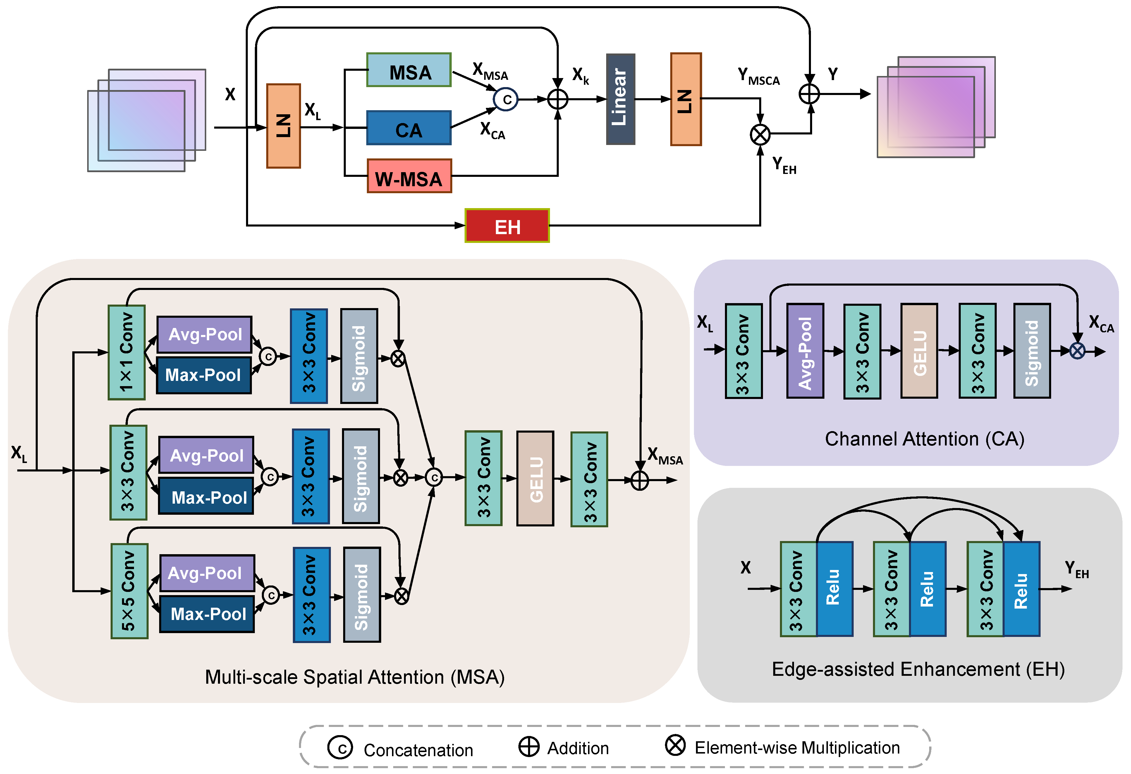 Symmetry 17 01381 g004