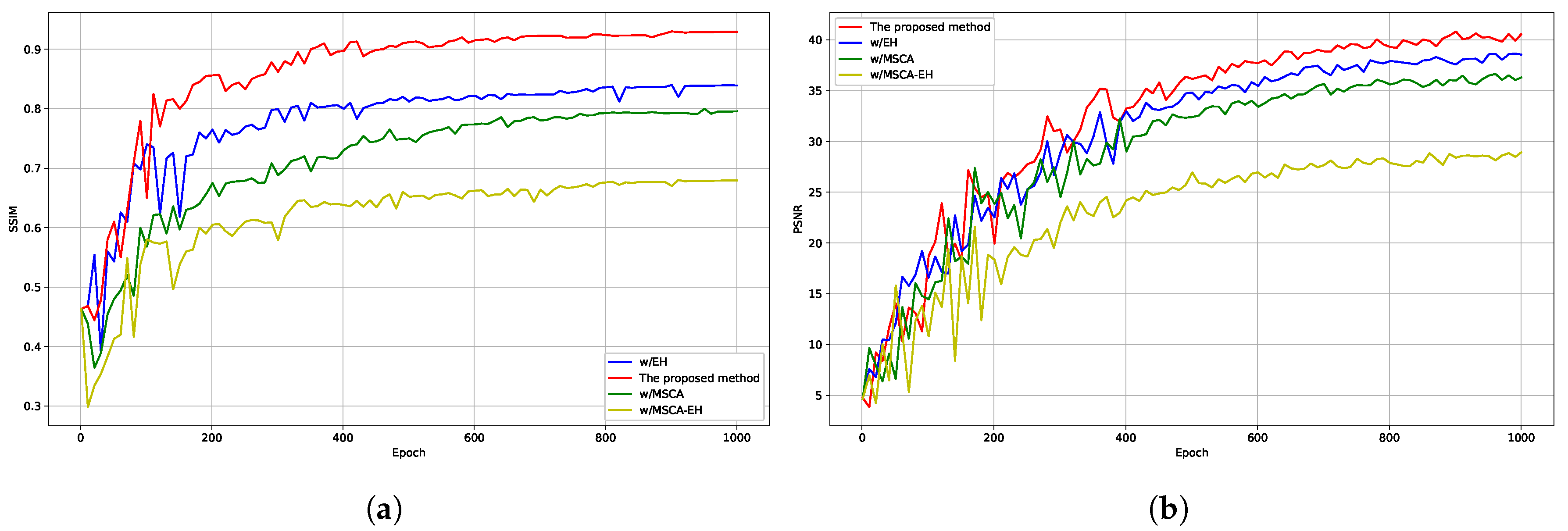 Symmetry 17 01381 g009