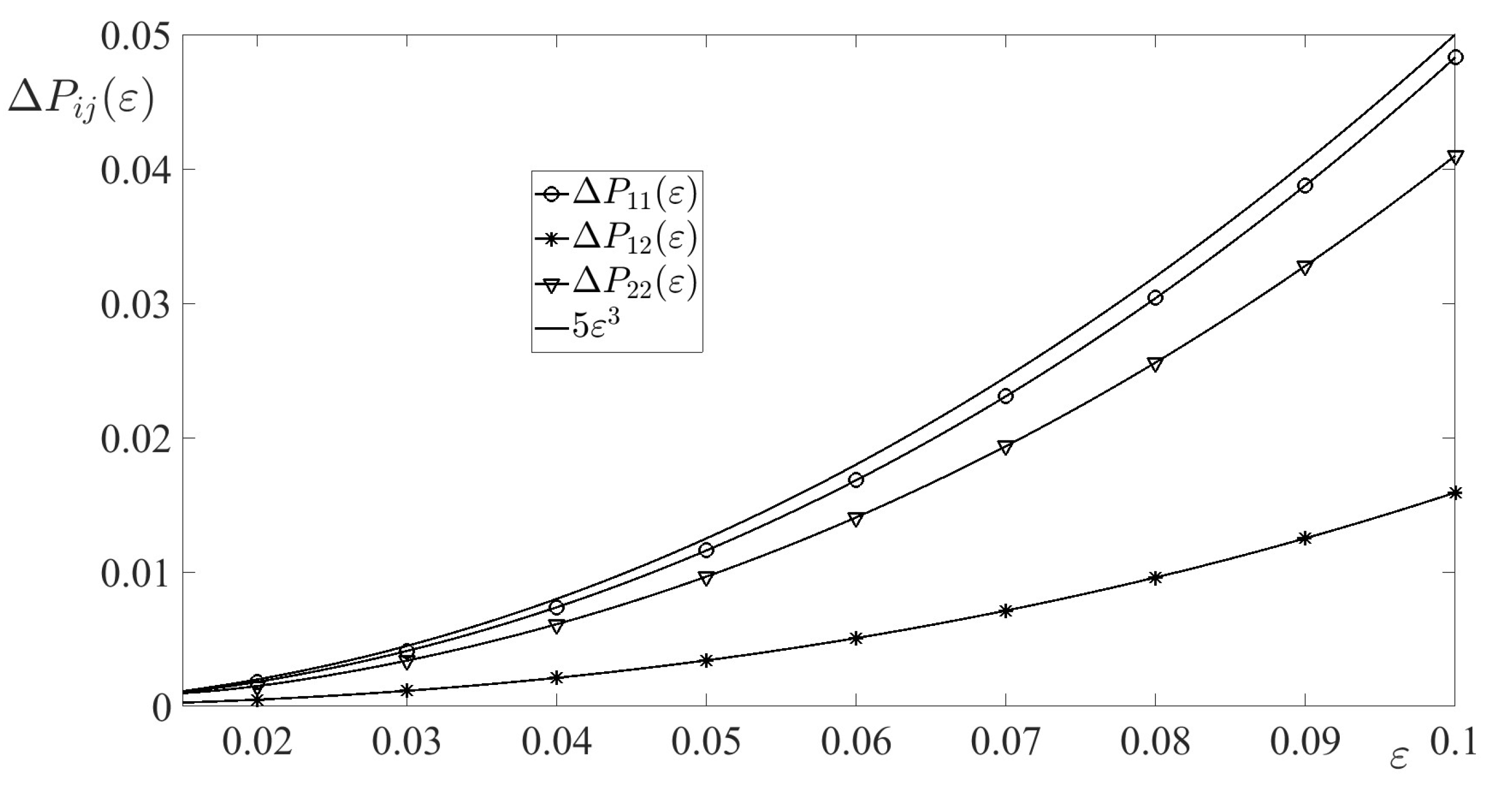 Symmetry 17 01394 g001