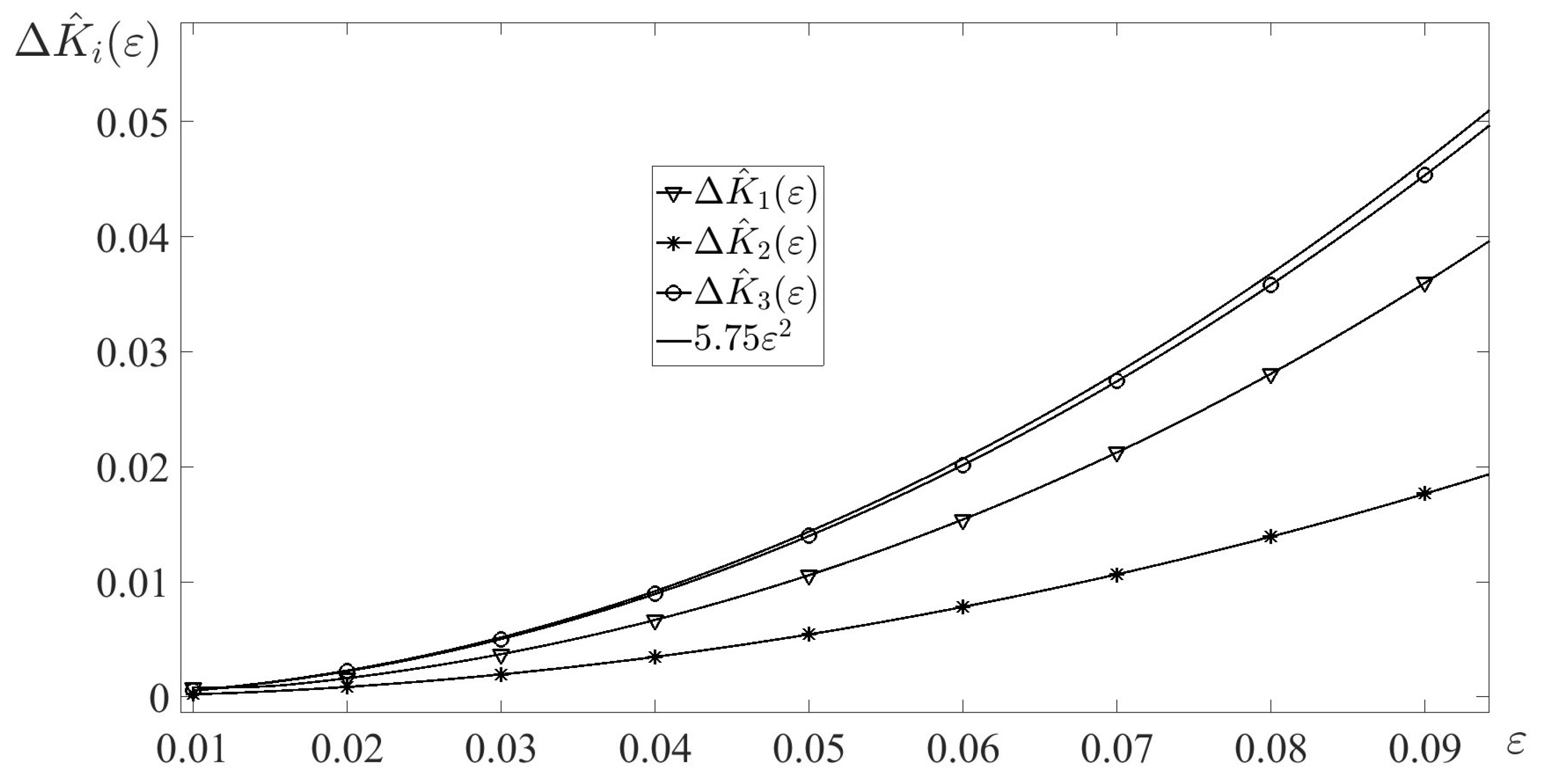 Symmetry 17 01394 g004
