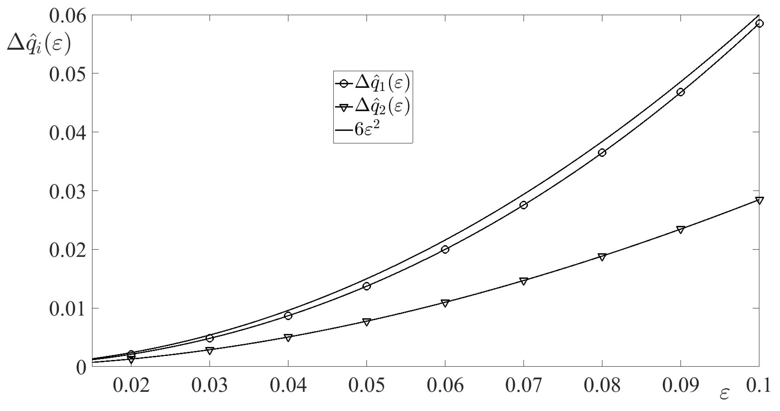 Symmetry 17 01394 g005