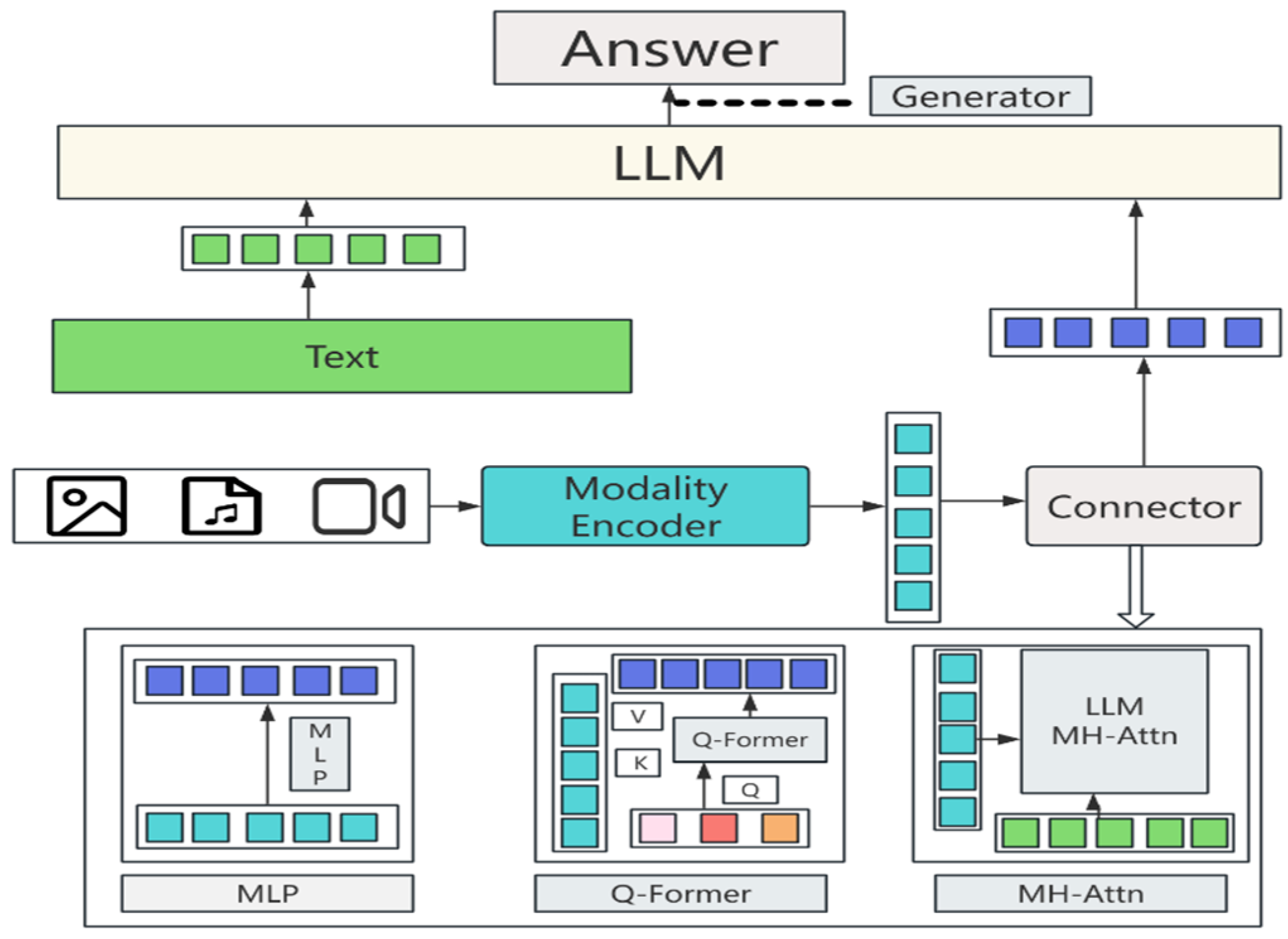 Symmetry 17 01400 g001