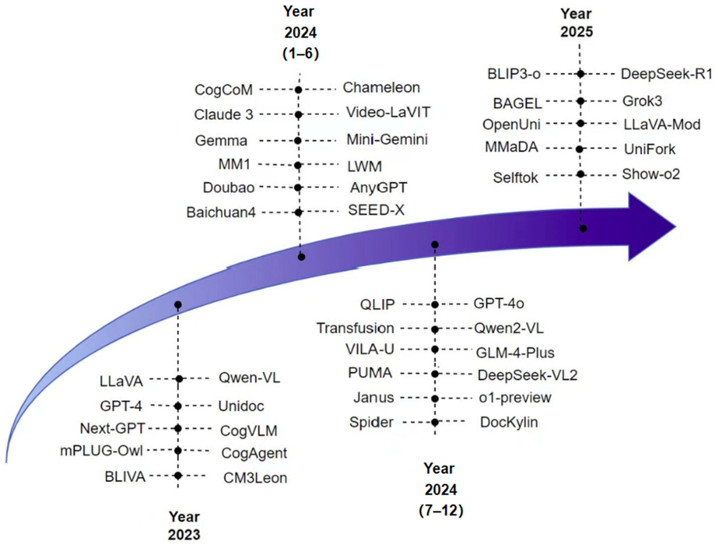 Symmetry 17 01400 g002