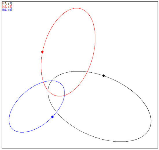 Symmetry 17 01404 g0a1