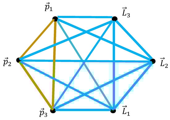 Symmetry 17 01404 g0a3
