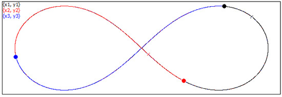 Symmetry 17 01404 g0a4