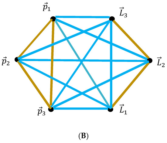 Symmetry 17 01404 g0a5b