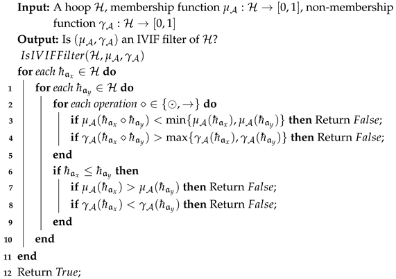 Symmetry 17 01411 i001