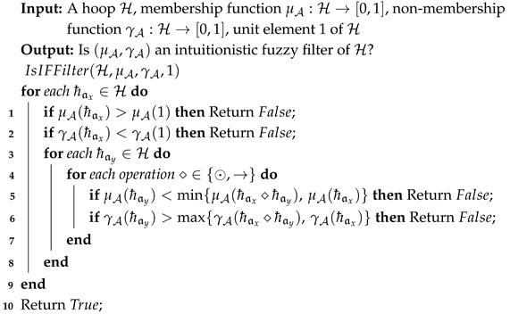 Symmetry 17 01411 i002
