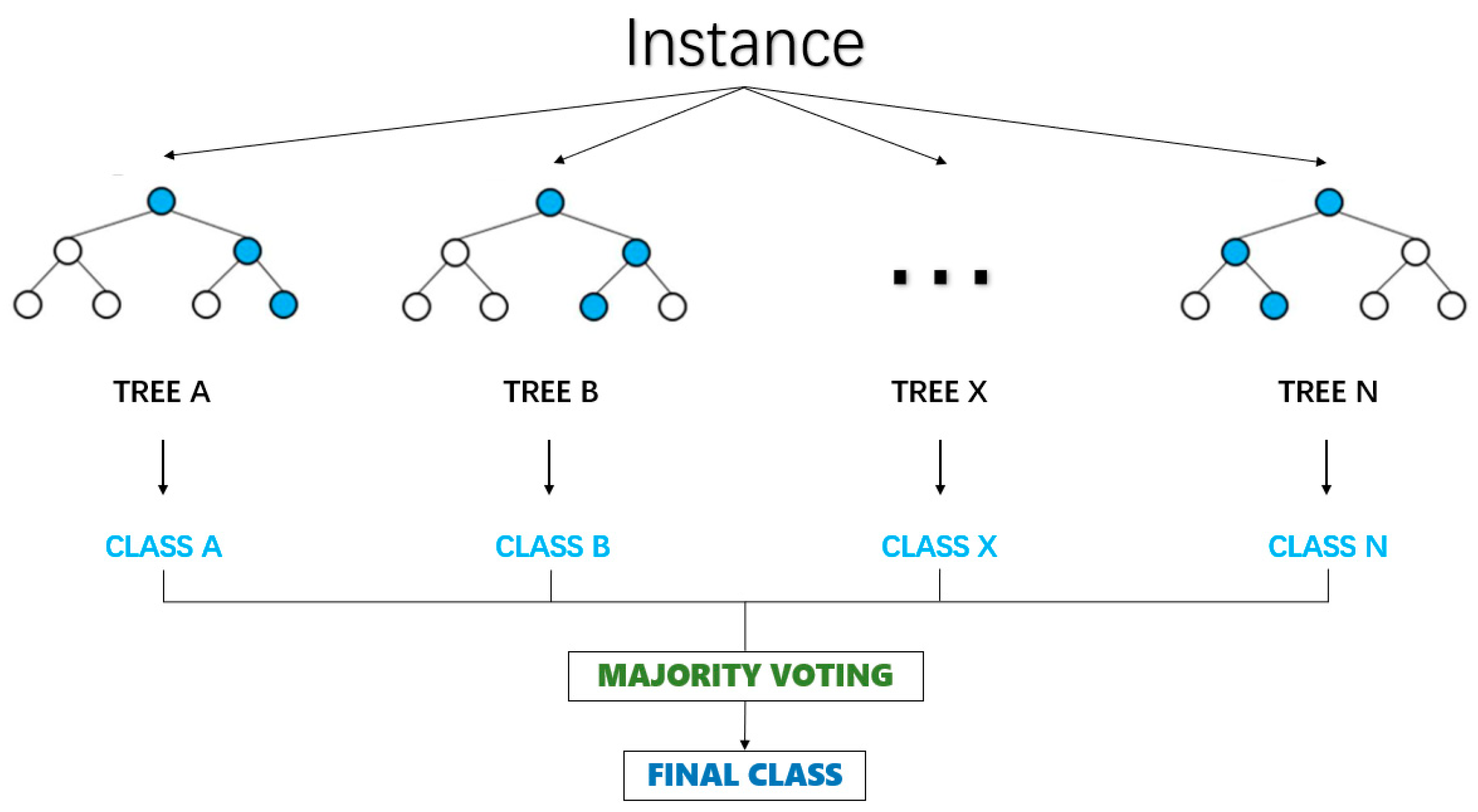 Symmetry 17 01421 g002