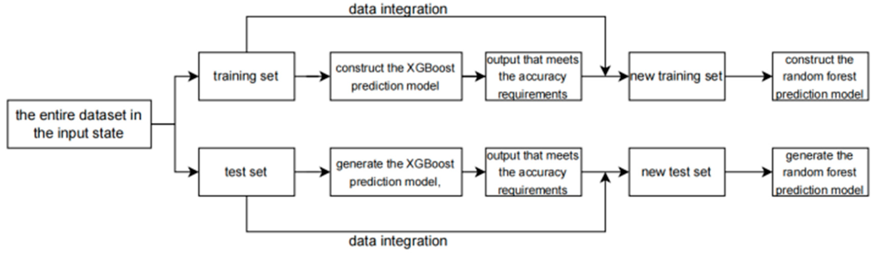 Symmetry 17 01421 g004