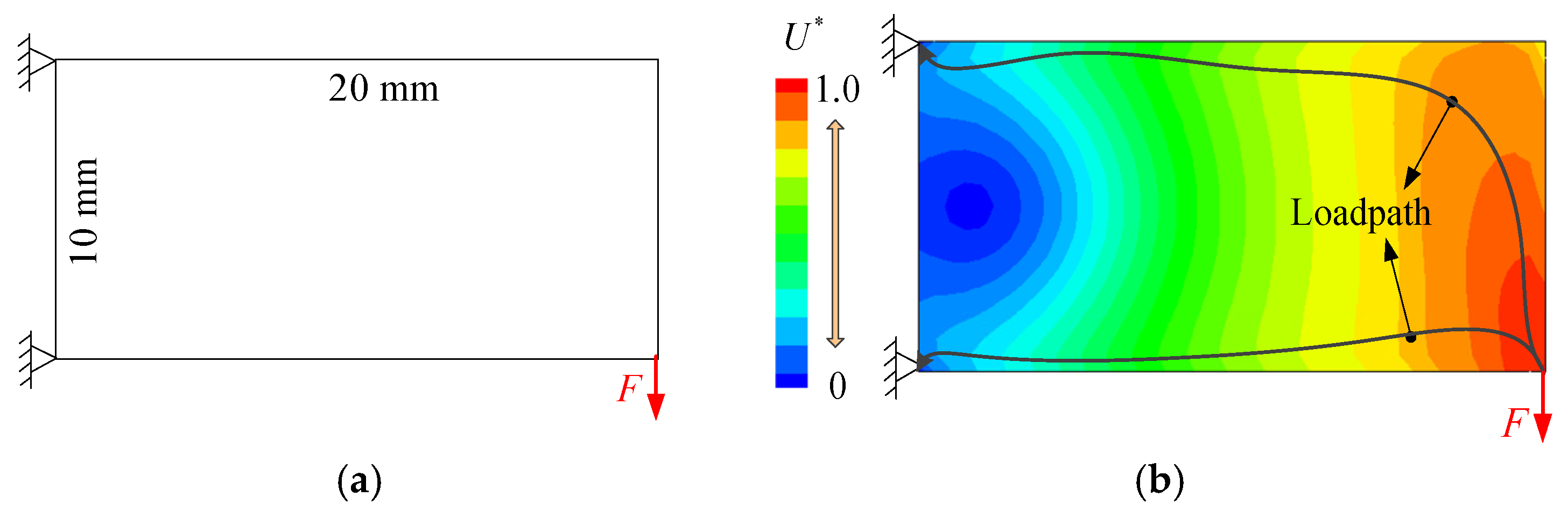 Symmetry 17 01424 g001