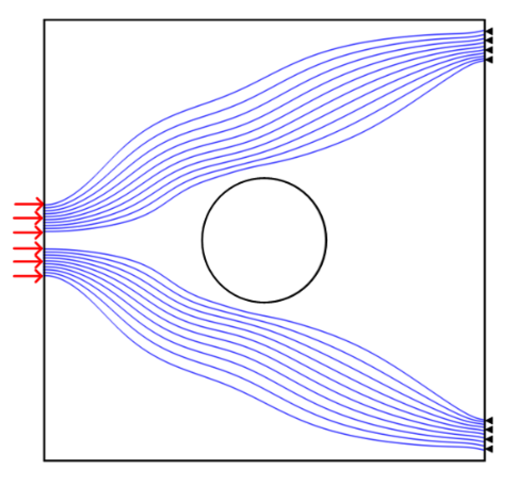 Symmetry 17 01424 g002