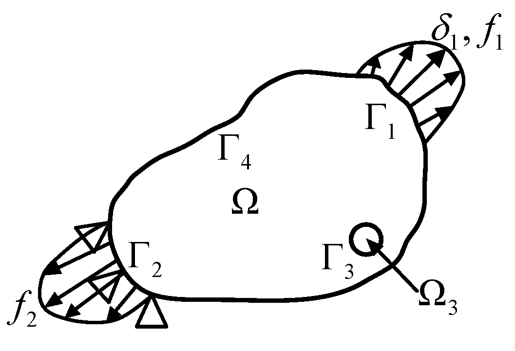 Symmetry 17 01424 g003