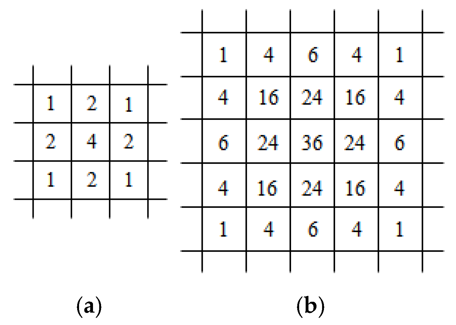 Symmetry 17 01424 g006