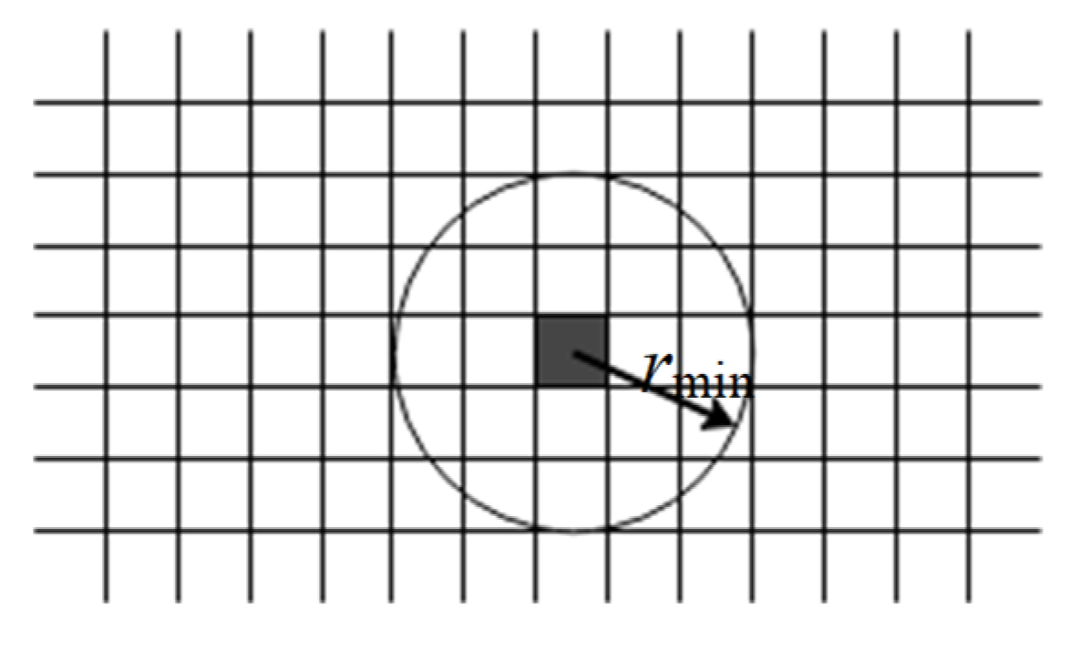 Symmetry 17 01424 g007