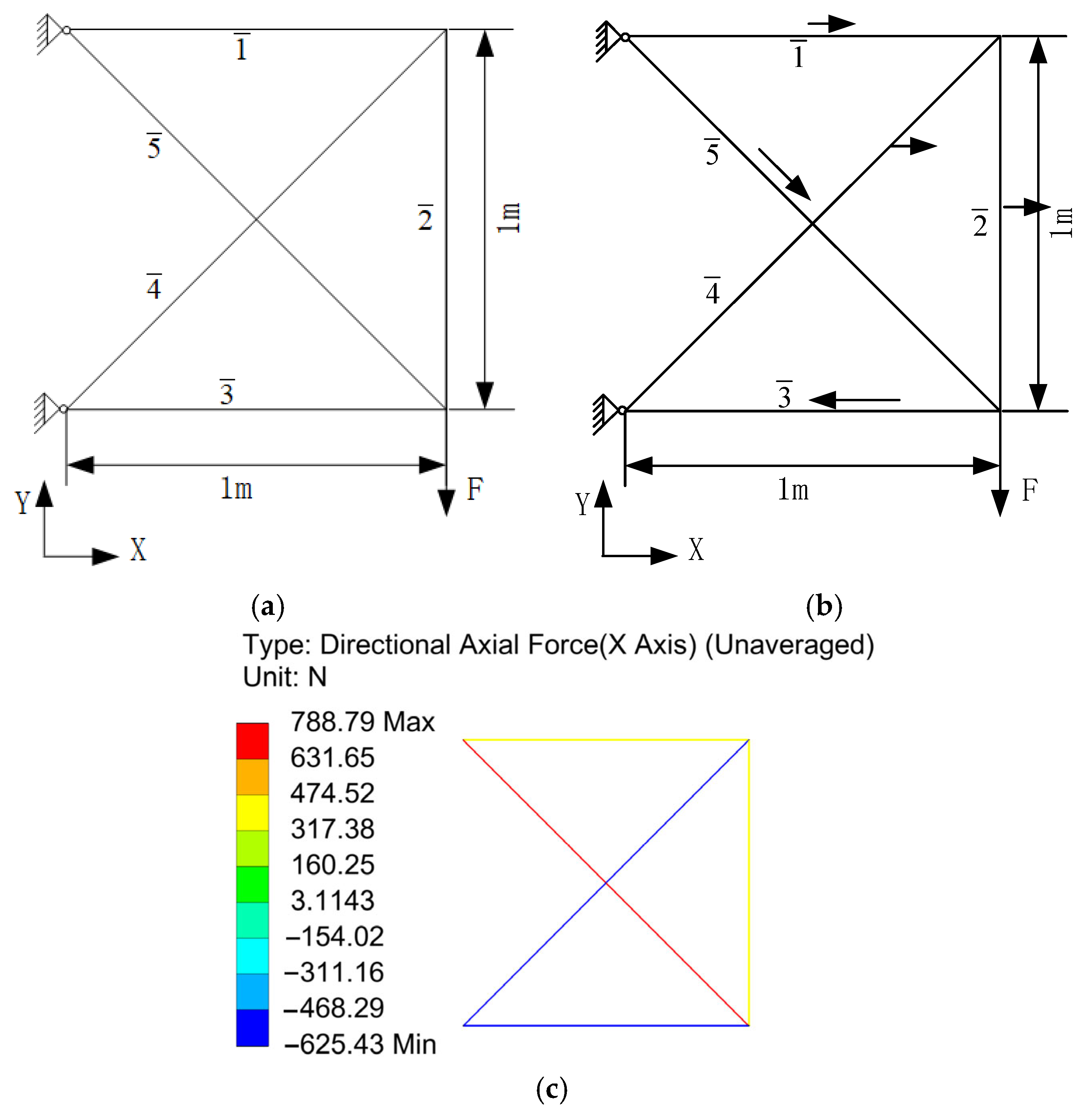 Symmetry 17 01424 g009
