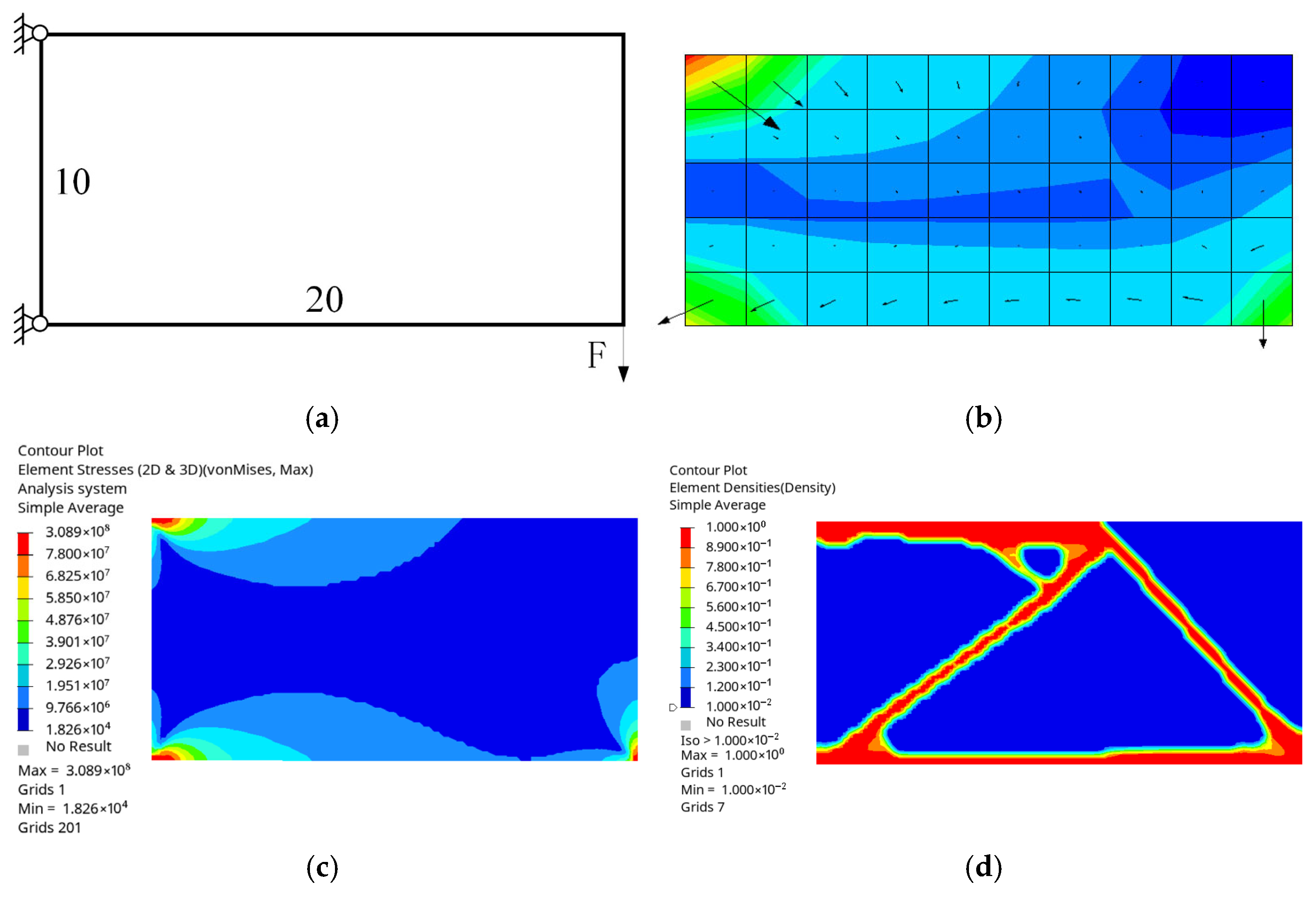 Symmetry 17 01424 g010