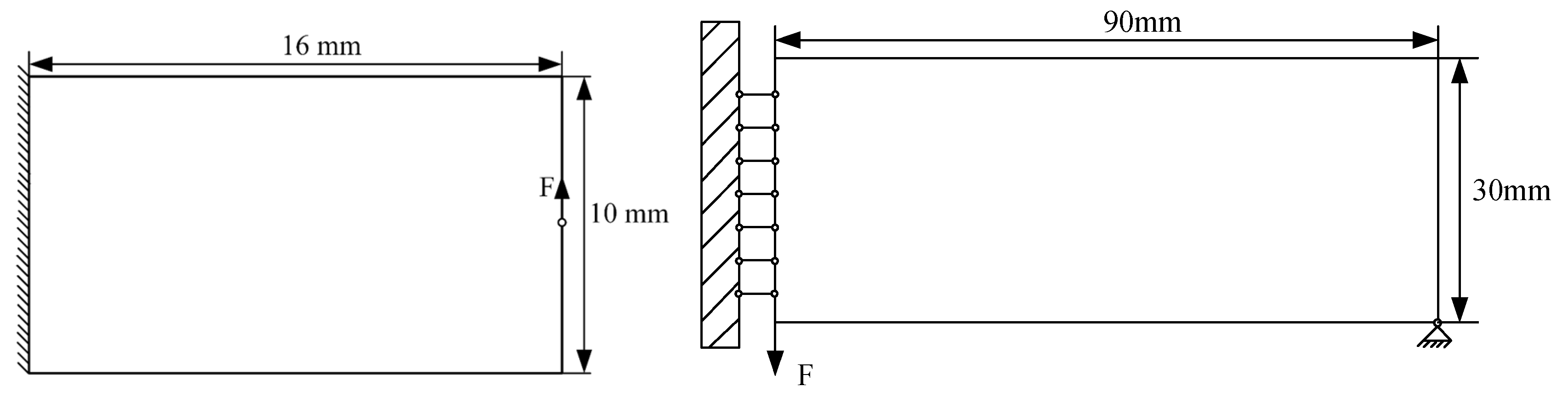 Symmetry 17 01424 g020