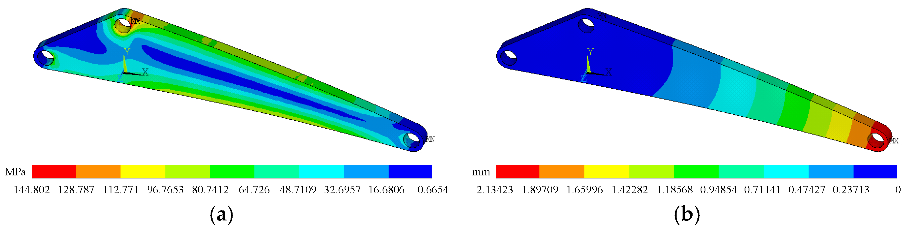 Symmetry 17 01424 g028