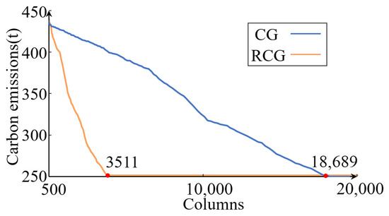 Symmetry 17 01437 g0a1