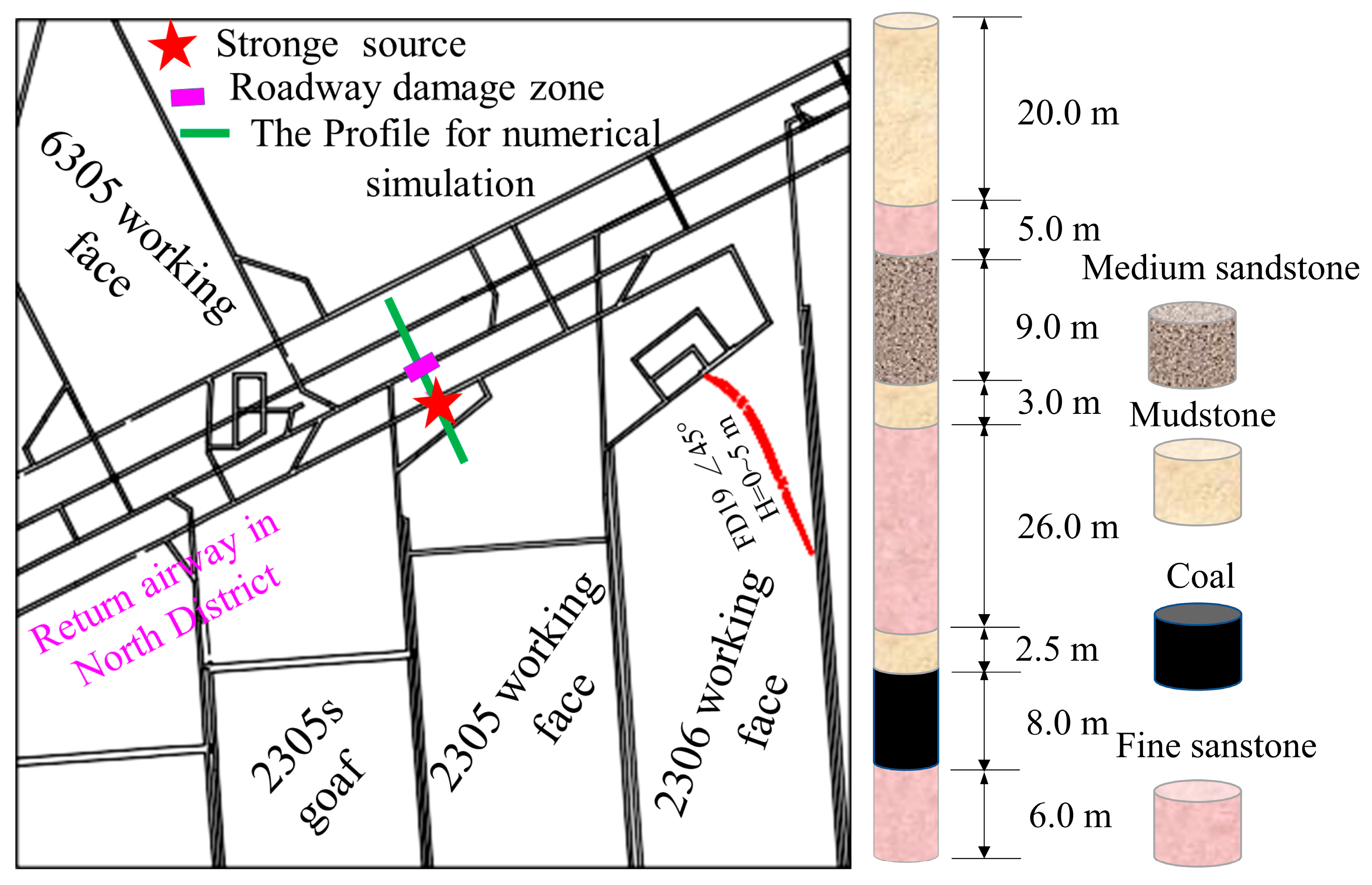 Symmetry 17 01444 g001