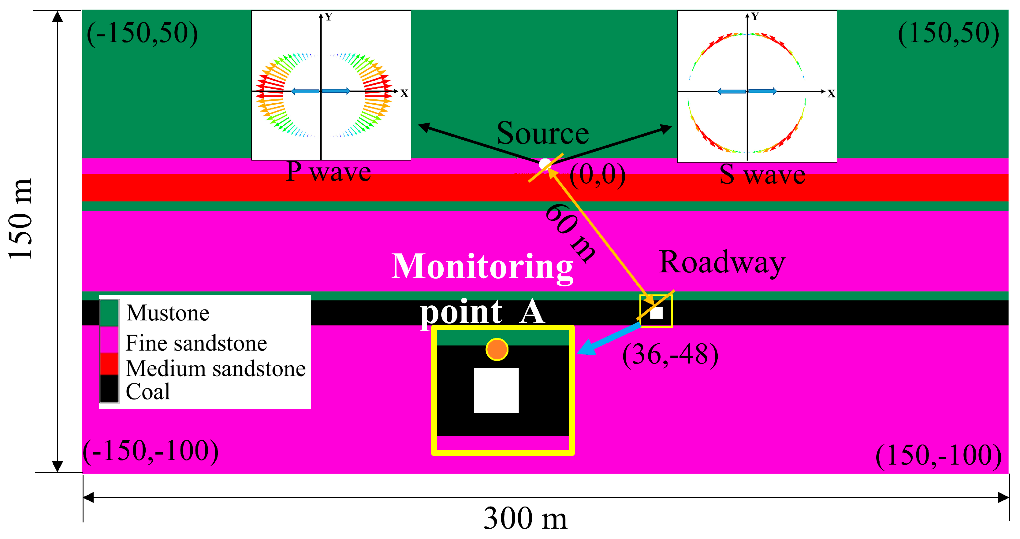 Symmetry 17 01444 g002