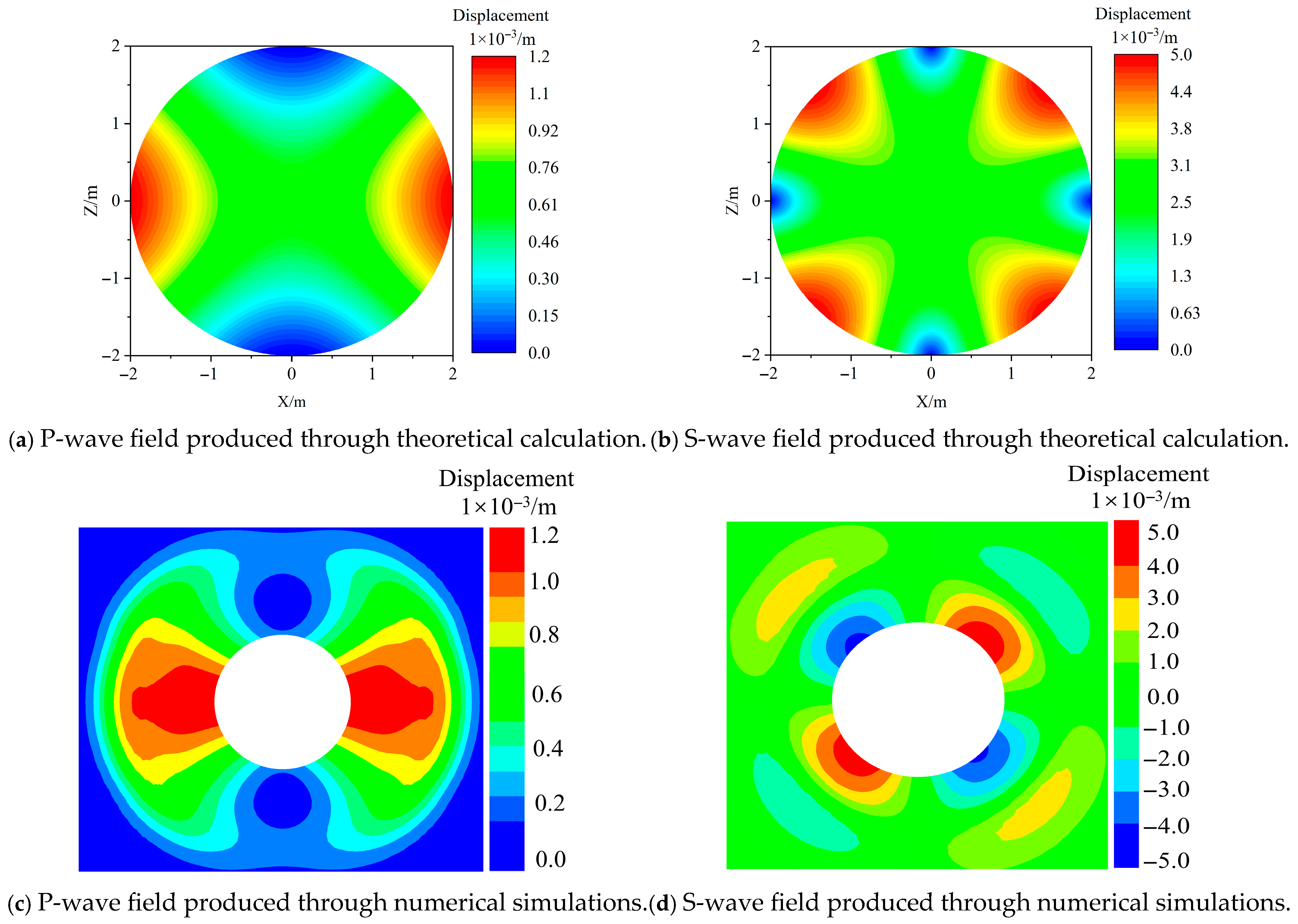 Symmetry 17 01444 g003