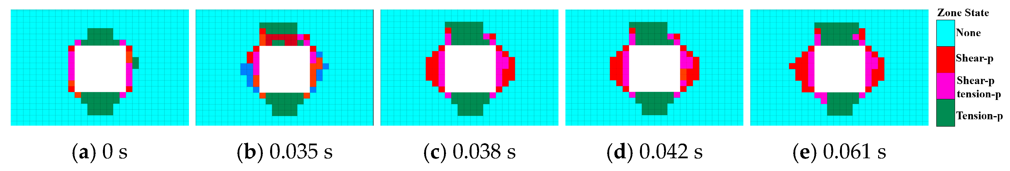 Symmetry 17 01444 g007