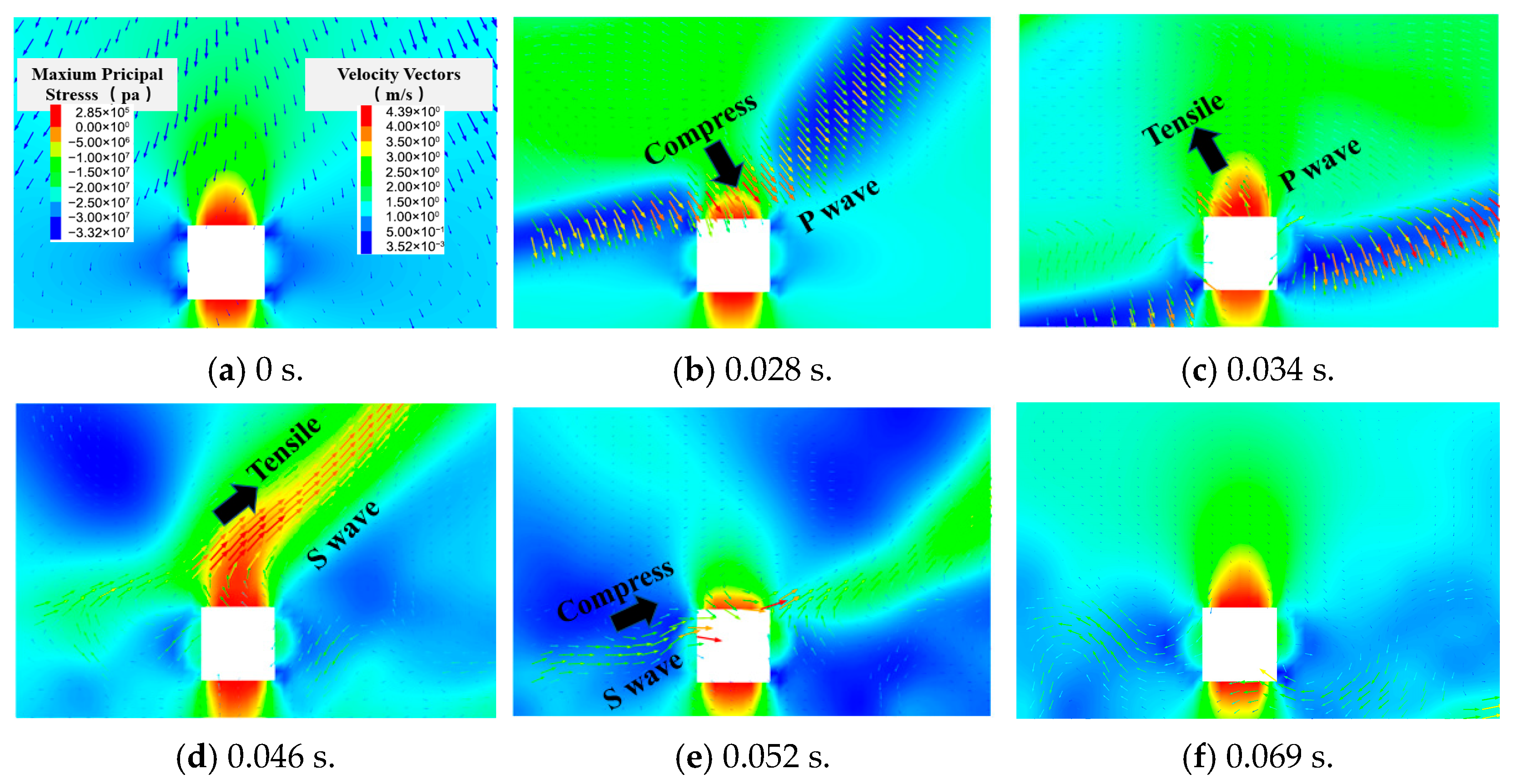 Symmetry 17 01444 g008