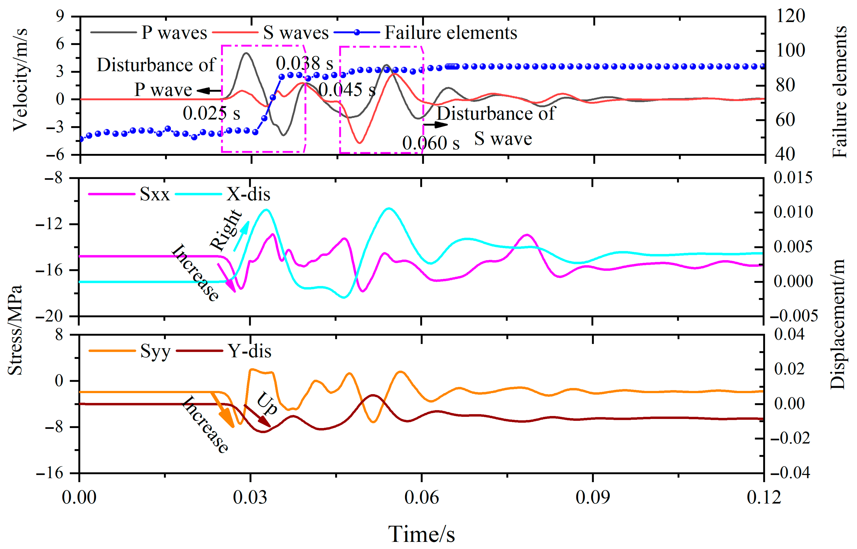 Symmetry 17 01444 g009