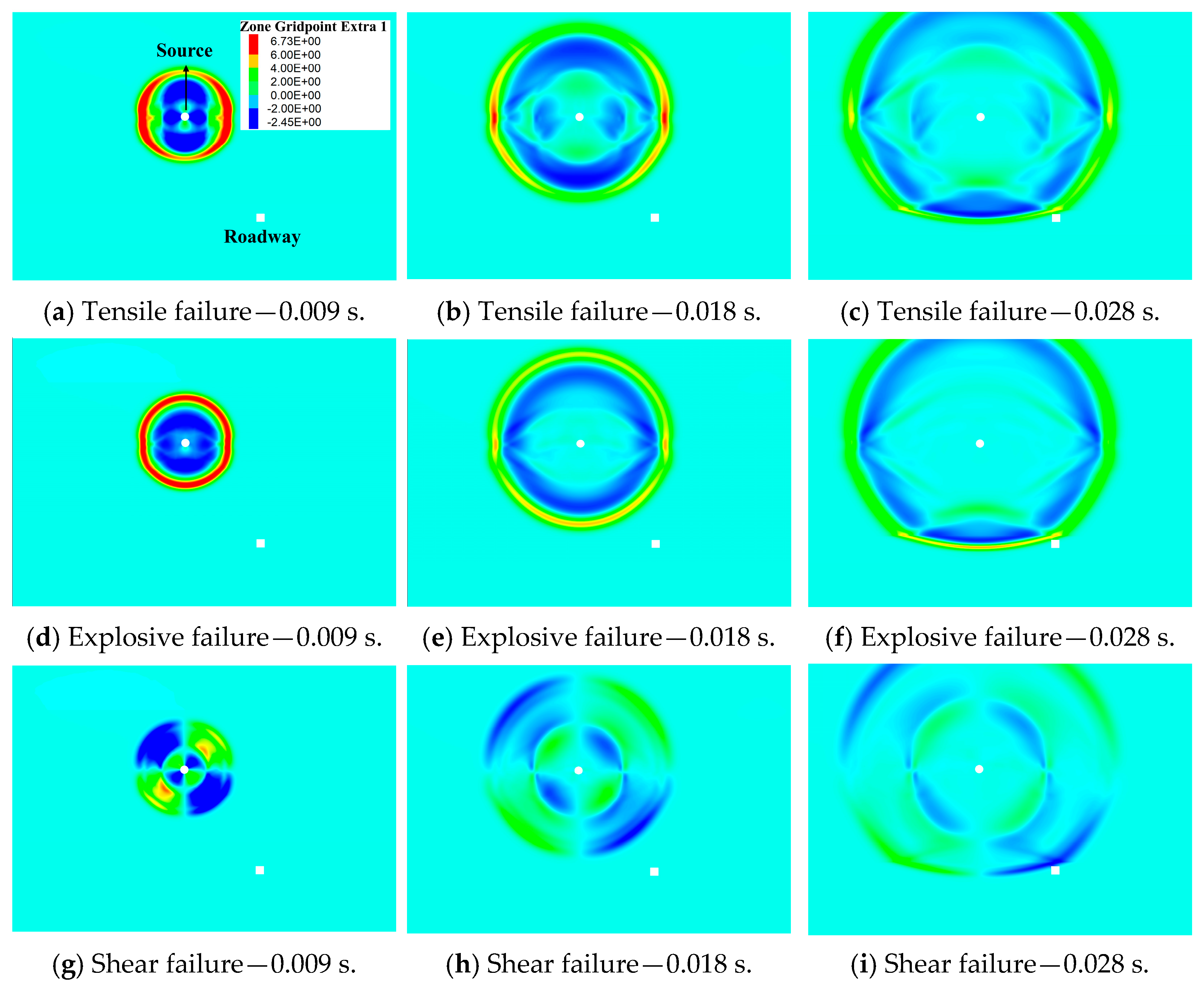 Symmetry 17 01444 g010