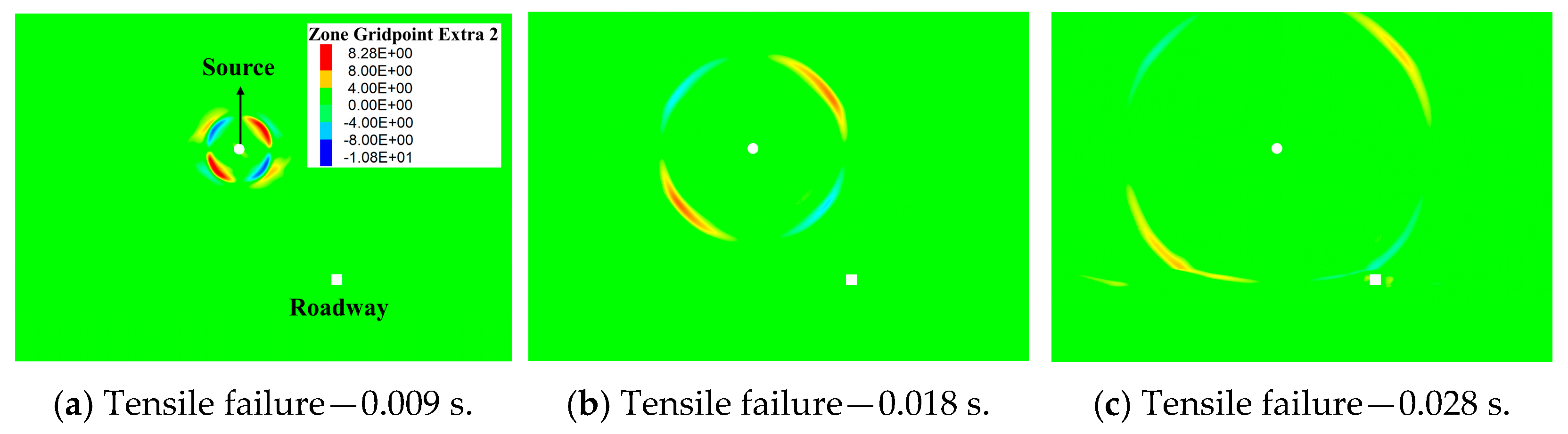 Symmetry 17 01444 g011a