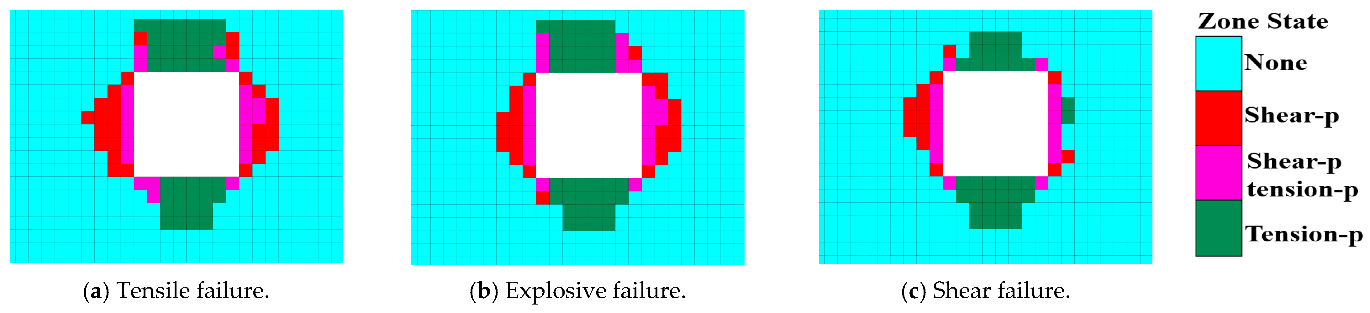Symmetry 17 01444 g012