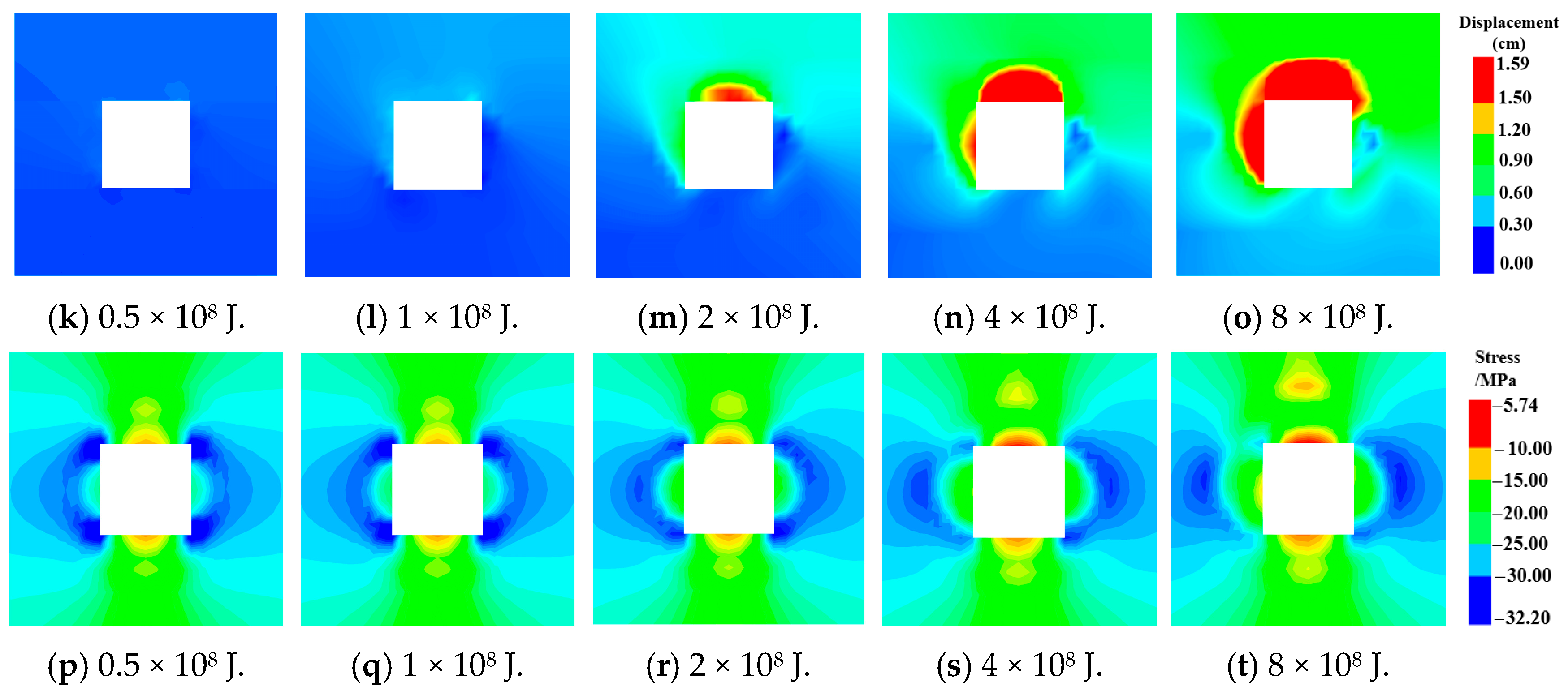 Symmetry 17 01444 g014b